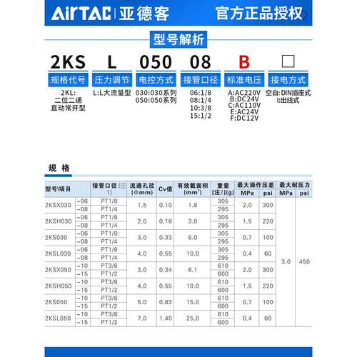 亚德客直动常开型流体电磁阀2KSL/2KSAL030/050-06081015高压水阀