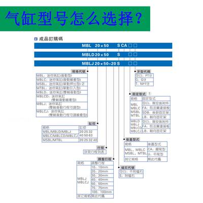 亚德客迷你气缸MAL20/32/40/50/63X25X50X75X100X125X150SCAU-CM