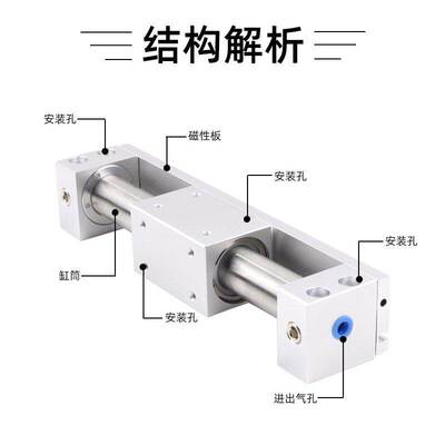 SMC型CY3R无杆气缸CY1R10/15/20/25/32/40/50/63-100-200-300-400