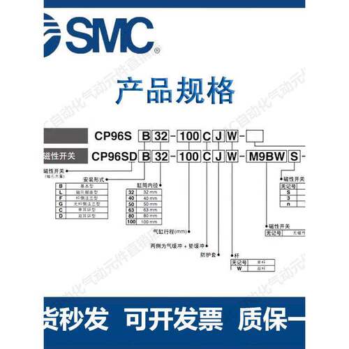 SMC轴向脚座型气缸CP96SL/CP96SDL32-40-50-63-75-80-100-125-900