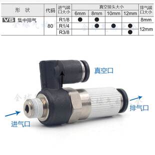 VSH15 VSH12 801J VSH05 601J VSE PISCO真空发VSL 802J VSH10