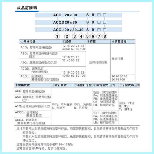 原装ATQ亚德客单作用气缸ASQ12X5X10X15X20X16X25X30X32X40X50X63