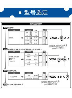 SMC常闭二通电磁阀VXD240GA VXD242HA VXD243KA 245JA 246 Z1DXB