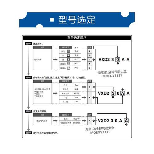 SMC常闭二通电磁阀VXD240GA VXD242HA VXD243KA 245JA 246 Z1DXB