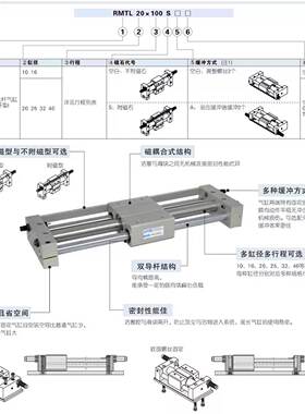 RMT无杆气缸RMTL RMT16 20 25 32 40X50X100X150X200S A CY1S..