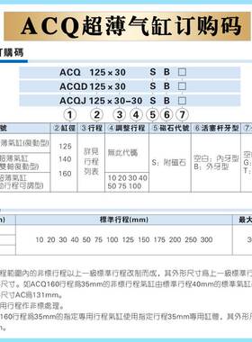 亚德客气缸ACQ125/140/160X10X40X50X75X100*150X175X200X300SB