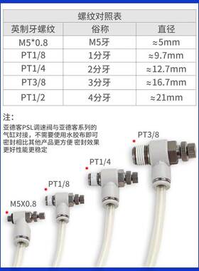 亚德客带推锁型调速节流阀PTL4/6M5A-M/PTL601B 8-10-12/02-03-04