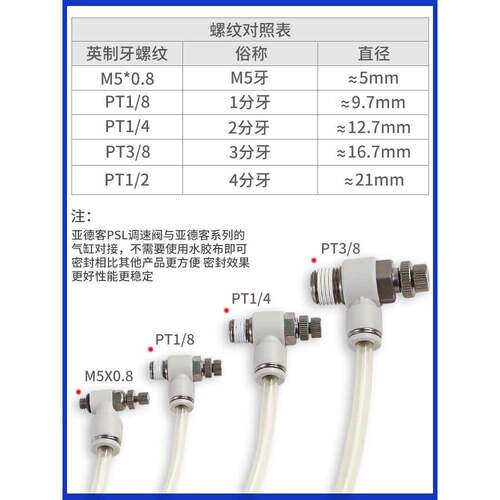 亚德客带推锁型调速节流阀PTL4/6M5A-M/PTL601B 8-10-12/02-03-04