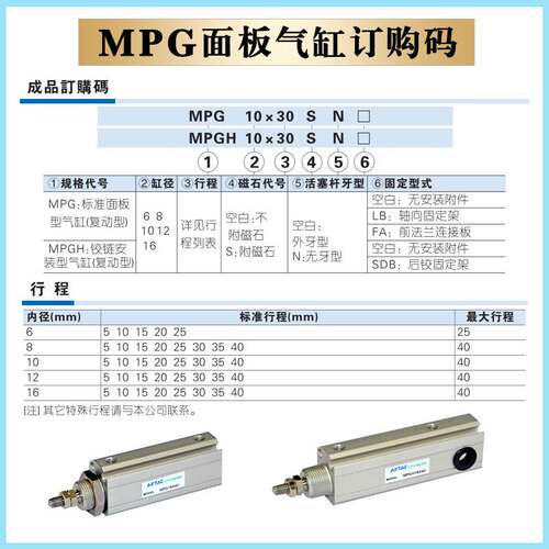 原装亚德客气缸MPG8X6X10X12X16X5S/10S/15S/20S/25S/30S/35S/40S