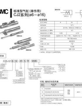 特价日本SMC正品CDJ2M10-10Z/15Z/20Z/25Z/30Z/35Z/40Z/45Z-B气缸