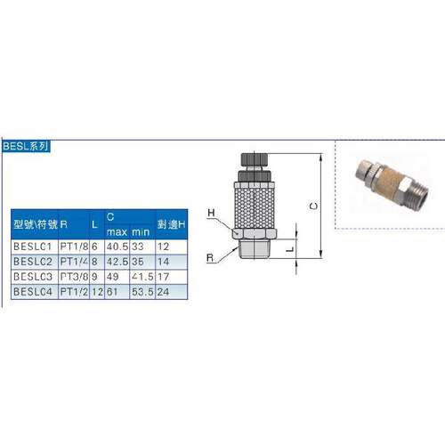 AirTAC原装亚德客节流型消声器 消音器 BESL-01/02/03/04 AirTAC