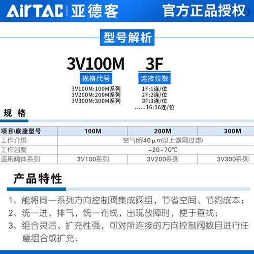 原装亚德客3V110-06电磁阀汇流板底座3V100M7F 3V100M8F 3V100M9F