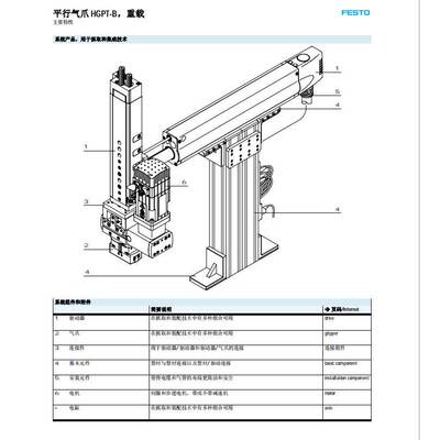FESTO费斯托平行夹抓手指气缸HGPT-16-20-25-35-40-50-A-B-F-G1/2