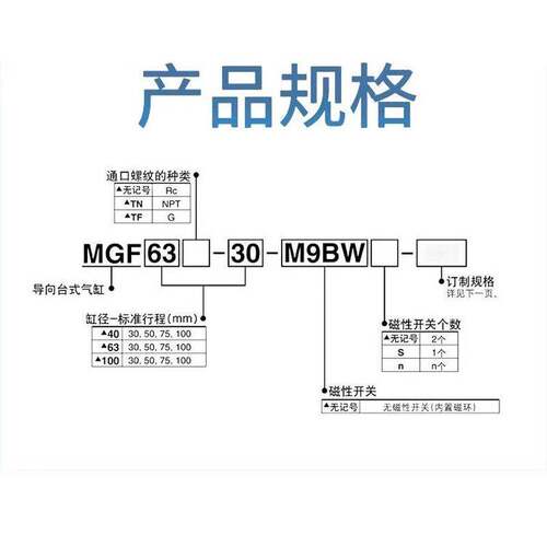 SMC迷你气缸气缸C85/CD85/CD85N8/10/12/16/20/25/32-50/75/100B