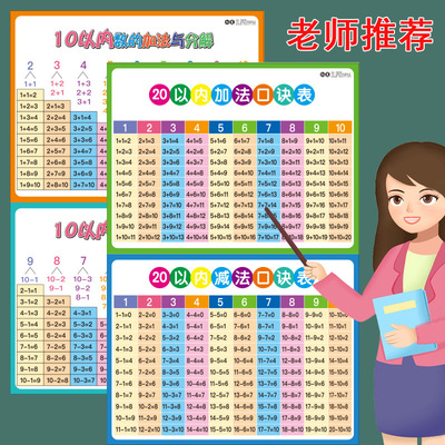 儿童10加20以内的加法加减法口诀表挂图一年级二十数学分解与组成