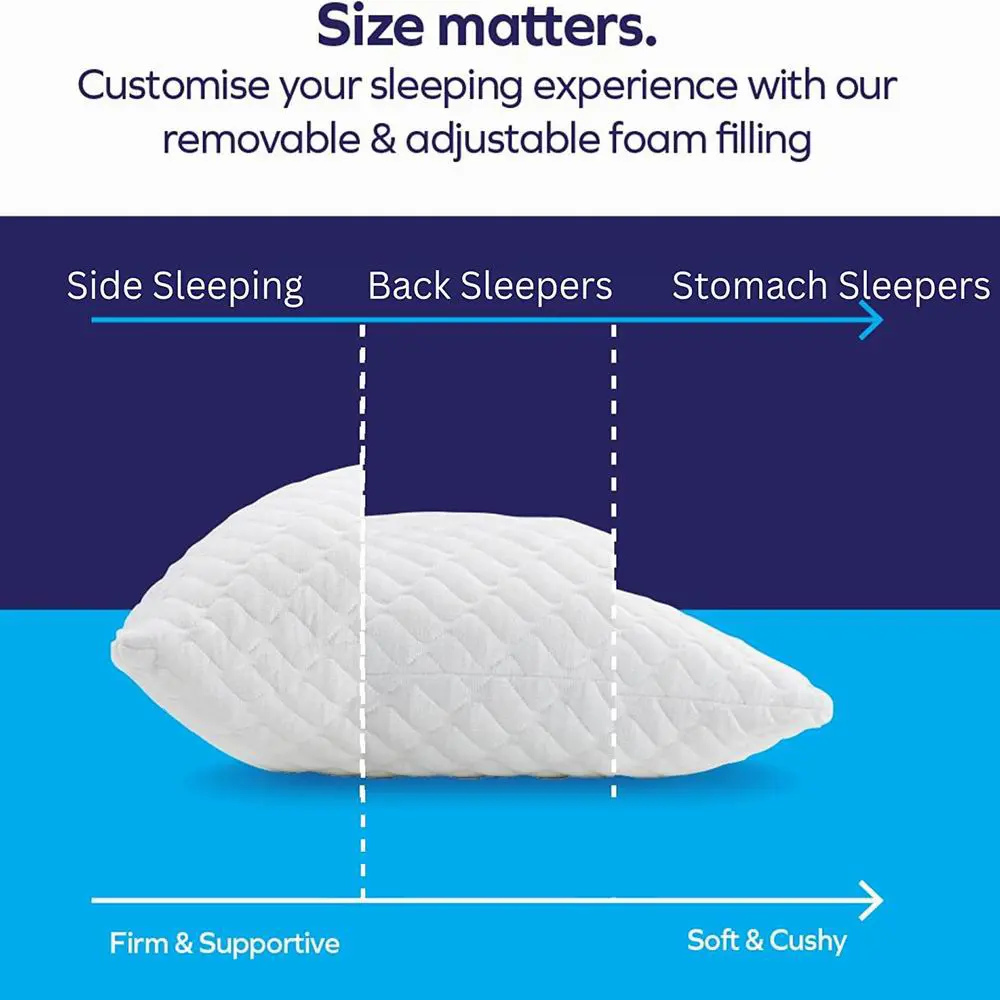 加工定制碎记忆棉枕memory foam bed pillow碎海绵枕头枕芯