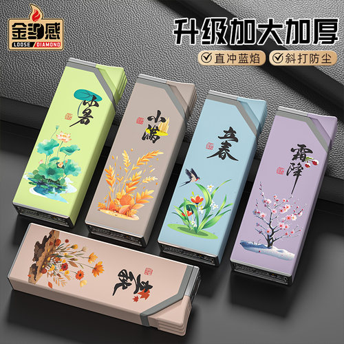 翻盖四季图金属防风打火机大火力