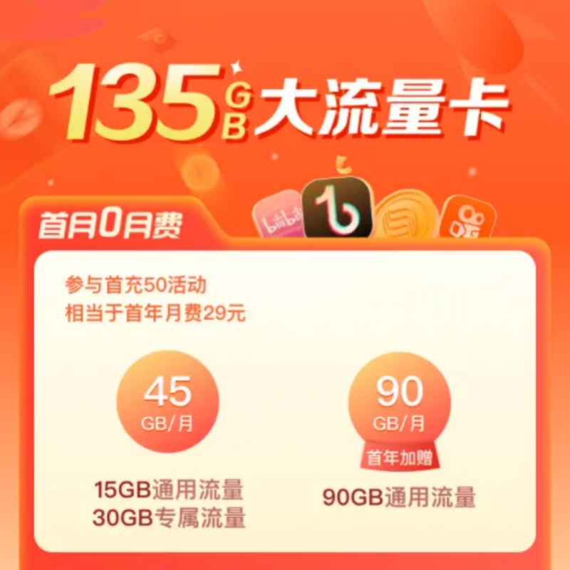 电信移动流量卡无线纯流量上网卡电话卡4g5g手机卡全国通用不限速 手机号码/套餐/增值业务 运营商号卡套餐 原图主图