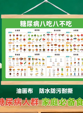 糖尿病食谱挂图一日三餐饮食控糖