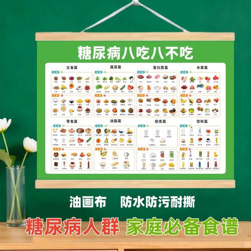 糖尿病食谱挂图一日三餐饮食控糖