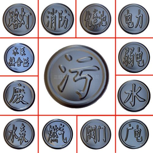 改字牌铸铁井盖改字标识牌