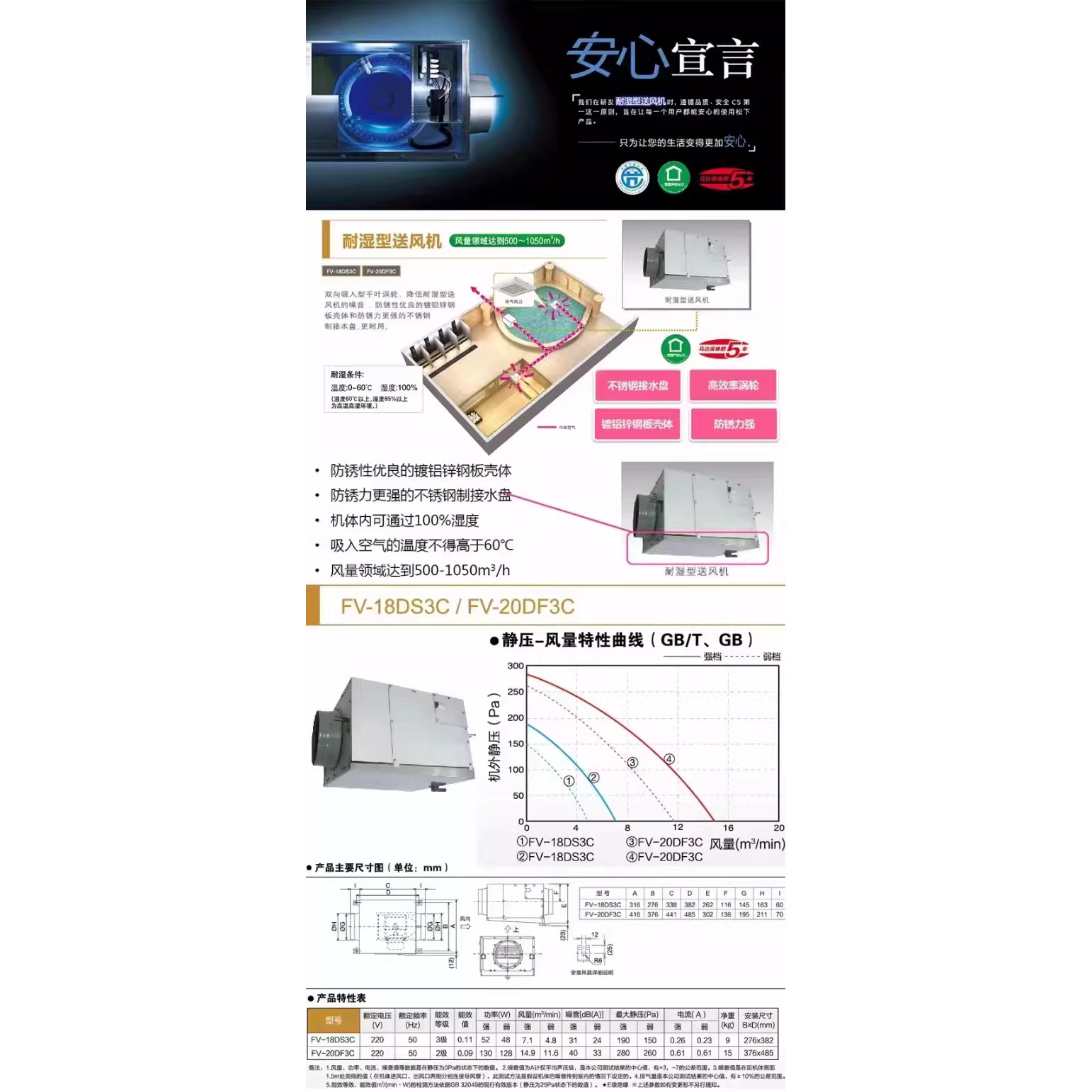 松下换气扇耐湿型静音送风机FV室内新风系统