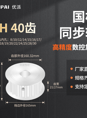 同步带轮H40齿AF型齿宽21/27内孔141518/19/20/22/24机械型同步轮