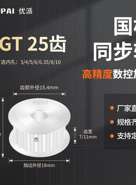 同步带轮2GT25齿A型齿宽7/11内孔4/5/6/6.35/8/10机械型同步轮G2M