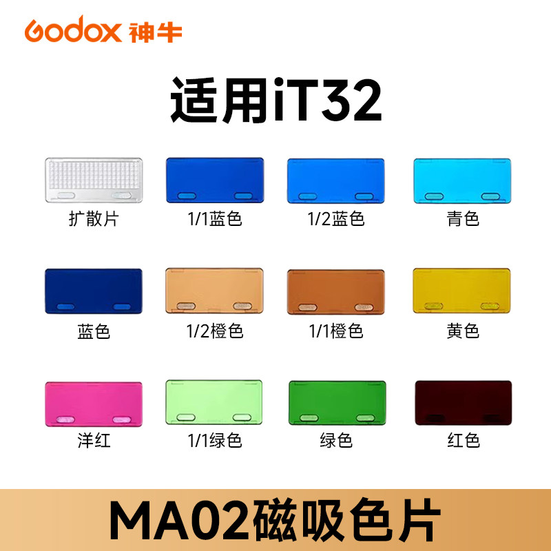 【MA01/MA02磁吸拓展片】色片适配神牛iT32/iT20/iT22/iM20/iM22迷你机顶闪光灯图片