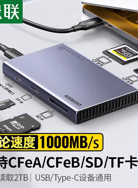 绿联多合一读卡器USB3.2高速支持CFA/B/SD/TF/CF型相机行车记录仪监控内存卡手机存储卡