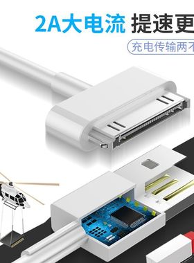 4s充电线ipad2/3数据线iPhone4充电器touch快充iPod宽口通用苹果
