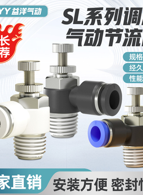 气动调速节流控制阀管接头SL4-M5/6-01/8-02/10-02/12-03/16-04