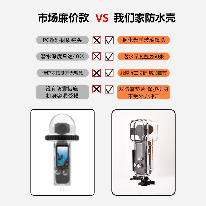 适配大疆POCKET3防水壳 口袋3 保护壳 大疆P3 运动相机