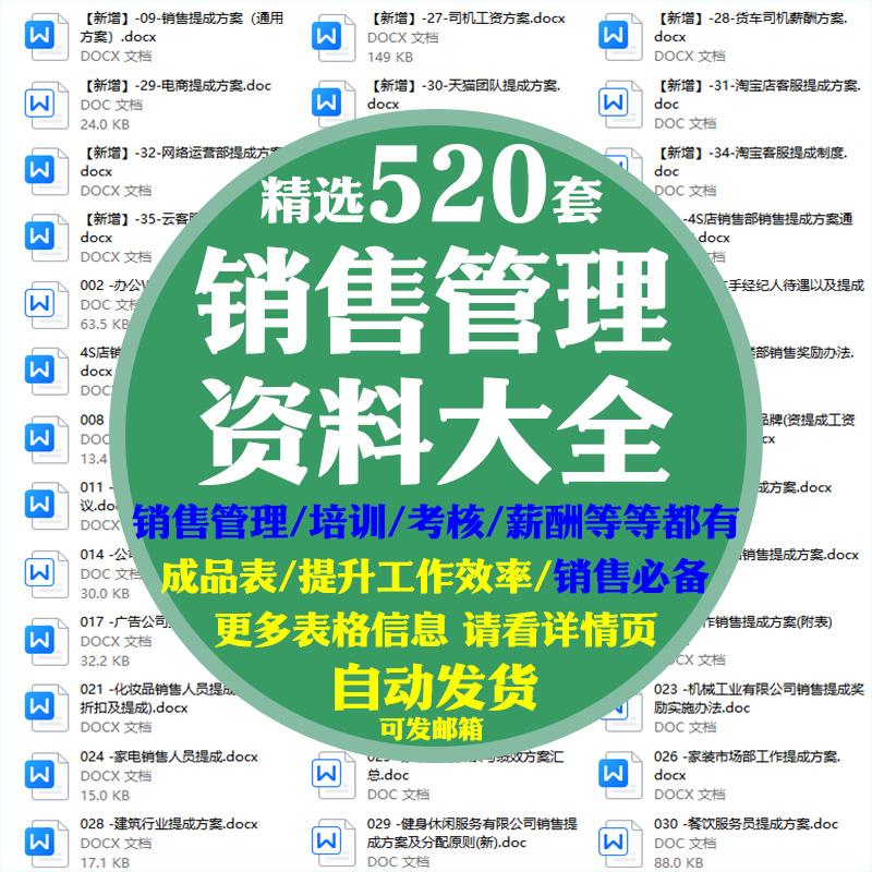 销售绩效考核业绩表格薪酬设计全案kpi培训PPT技巧和话术经验分享