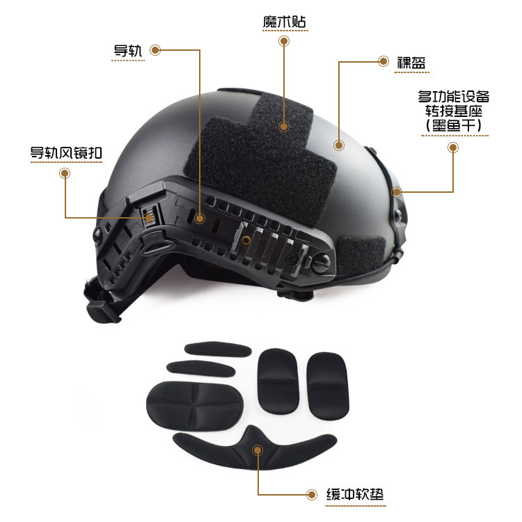 FAST简易版野战防护骑行军迷头盔