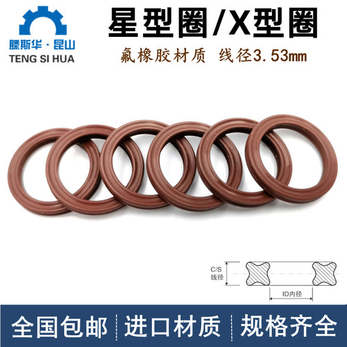 中国大陆滕斯华氟橡胶