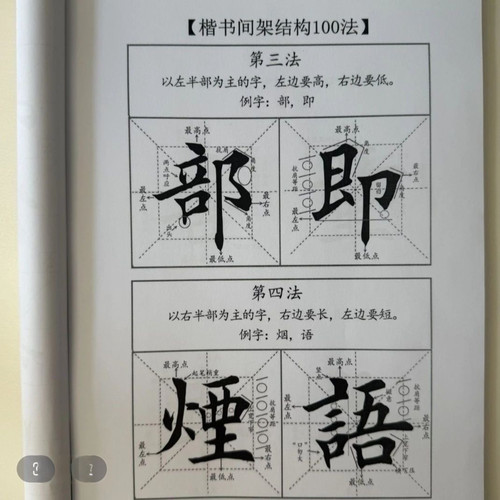欧体楷书间架结构100法毛笔字帖初学入门成人临摹练字帖田英章