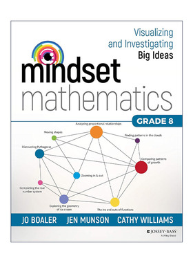英文原版 All About Derivatives 金融衍生品入门 Michael Durbin 英文版 进口英语原版书籍