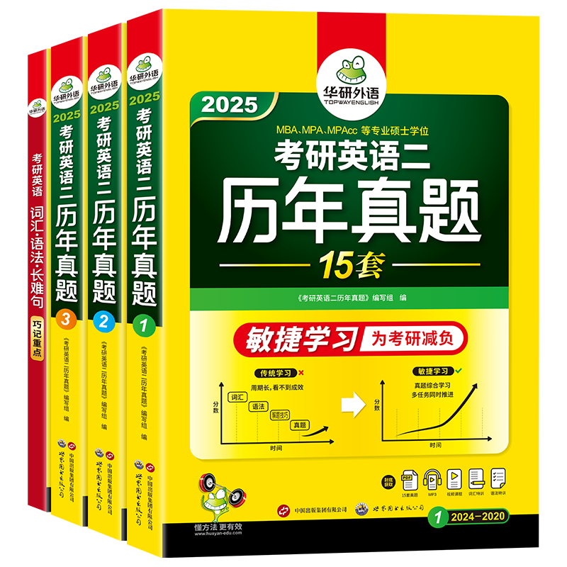 华研外语考研英语二历年真题