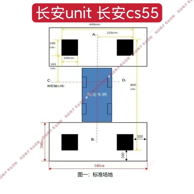 长安UNIT360全景调试布 长安逸动plus 长安启源07 360全景标定布