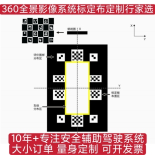 无纺布 广汽丰田铂智BZ3X原厂360全景标定布 BZ3X铂智调试布