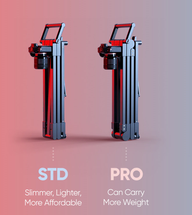 土耳其edelkrone相机/手机 自媒体vlog直播/自拍 站立架StandPLUS