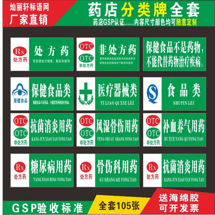 药店分类标识牌医院柜台认证