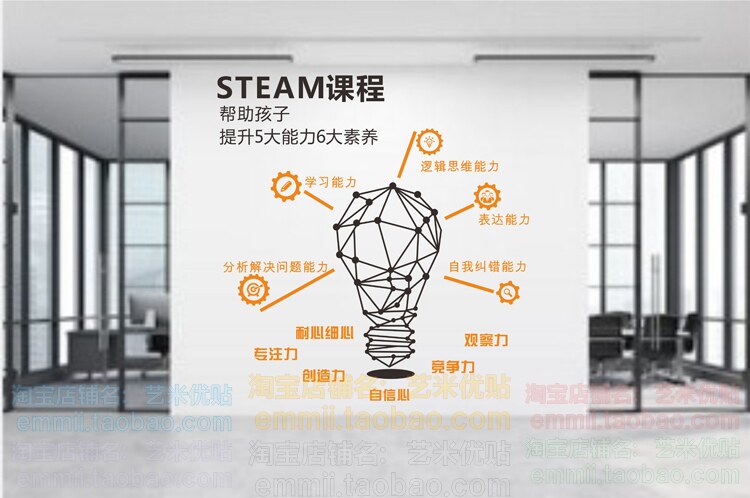 培训学校贴纸墙面装饰