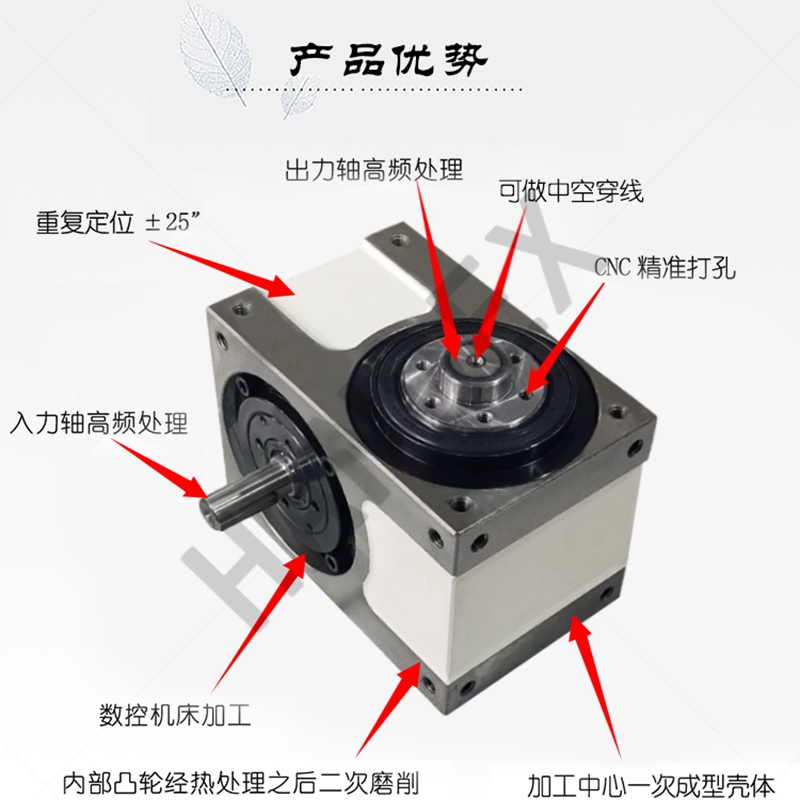 中空法兰型60 70 80 110 140DFH HANDEX 惠林 凸轮分割器分度转台