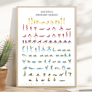 阿斯汤加瑜伽体式序列图动作姿势装饰画瑜伽动作分解图健身房挂画