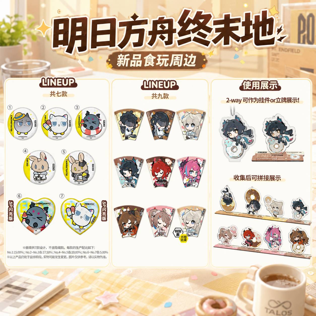 【正版】现货 明日方舟终末地周边食玩徽章吧唧挂件周边盲盒
