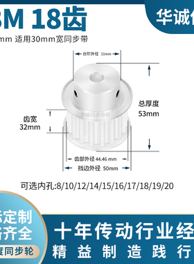 同步带轮S8M18齿宽32内孔10 12 14 15 17 19 20S8M主动齿轮同步轮