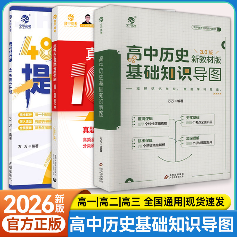 高中历史基础知识导图知识点清单
