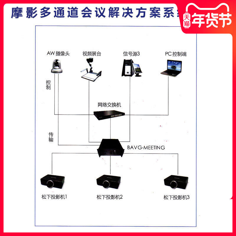 Cloud Zoom small image